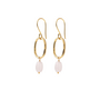 Graceful Rose Quartz Gold Earrings A Beautiful Story