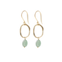 Graceful Aventurine Gold Earrings A Beautiful Story