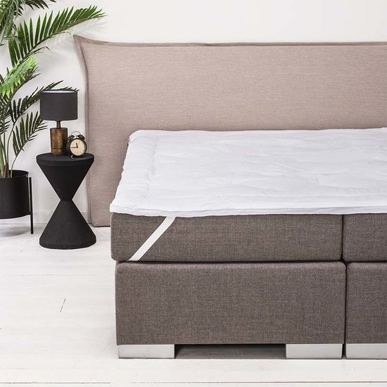 Afstotend zal ik doen hefboom Matras 180x200 kopen? | Dekbed-Discounter