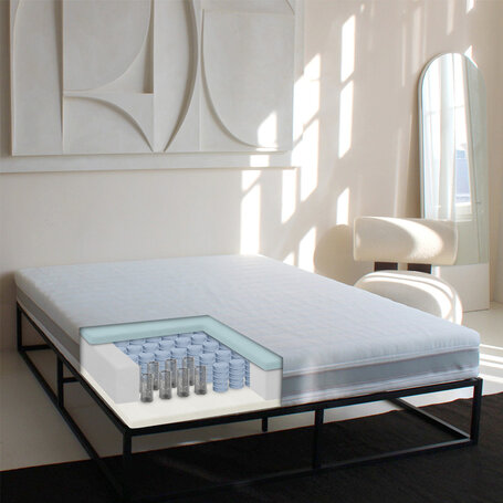 Matras 3D Motion Antiallergisch - Pocketvering