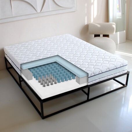 Matras Roma - Pocketvering