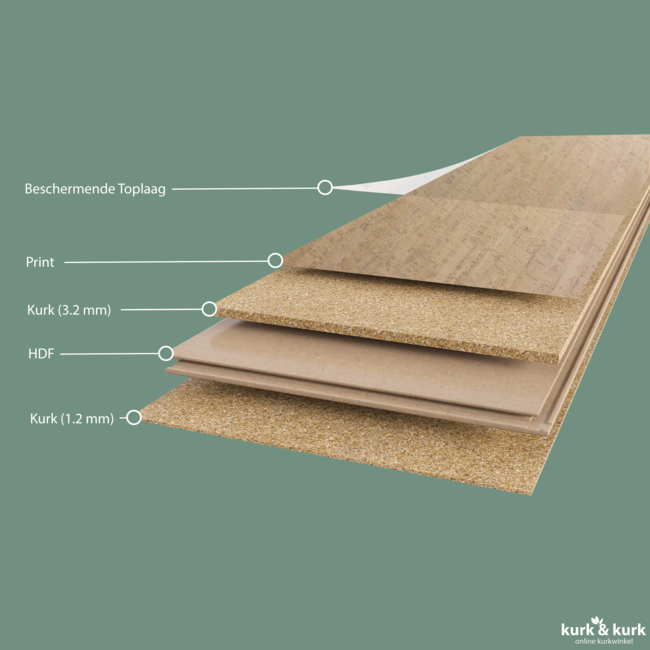 Wicanders KLIK Cork Go Moment  (Laatste 55,53 m² )