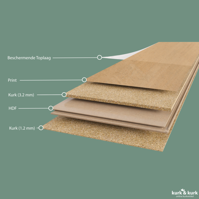 Wicanders KLIK Cork Essence Fashionable Cement