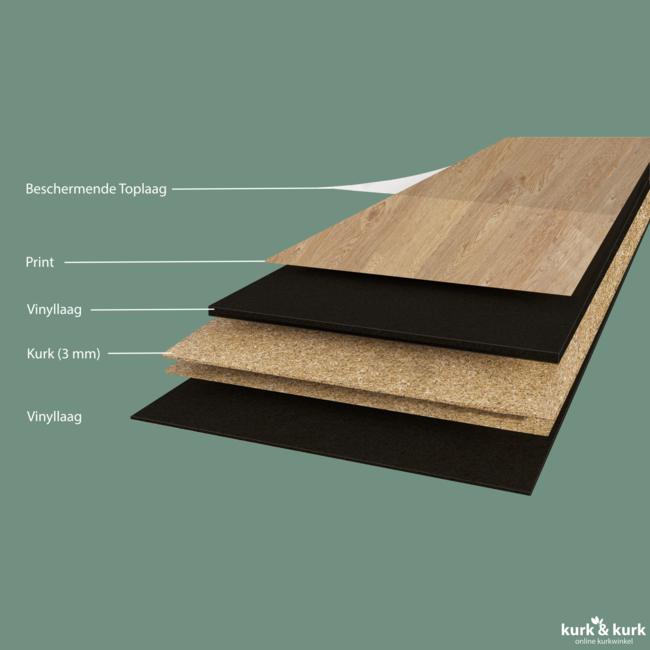 Wicanders KLIK Wood Hydrocork Limed Grey Oak (PROMO) OP=OP
