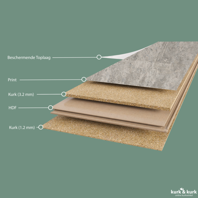 QualyCork KLIK Stone Beton Solo