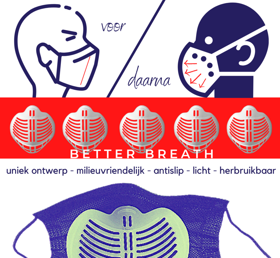 Better breath-beter adem kapje - prijs voor 2 stuks