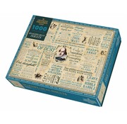 The Uneployed  Philosophers Guild UPG Puzzle - Shakespearean Insults