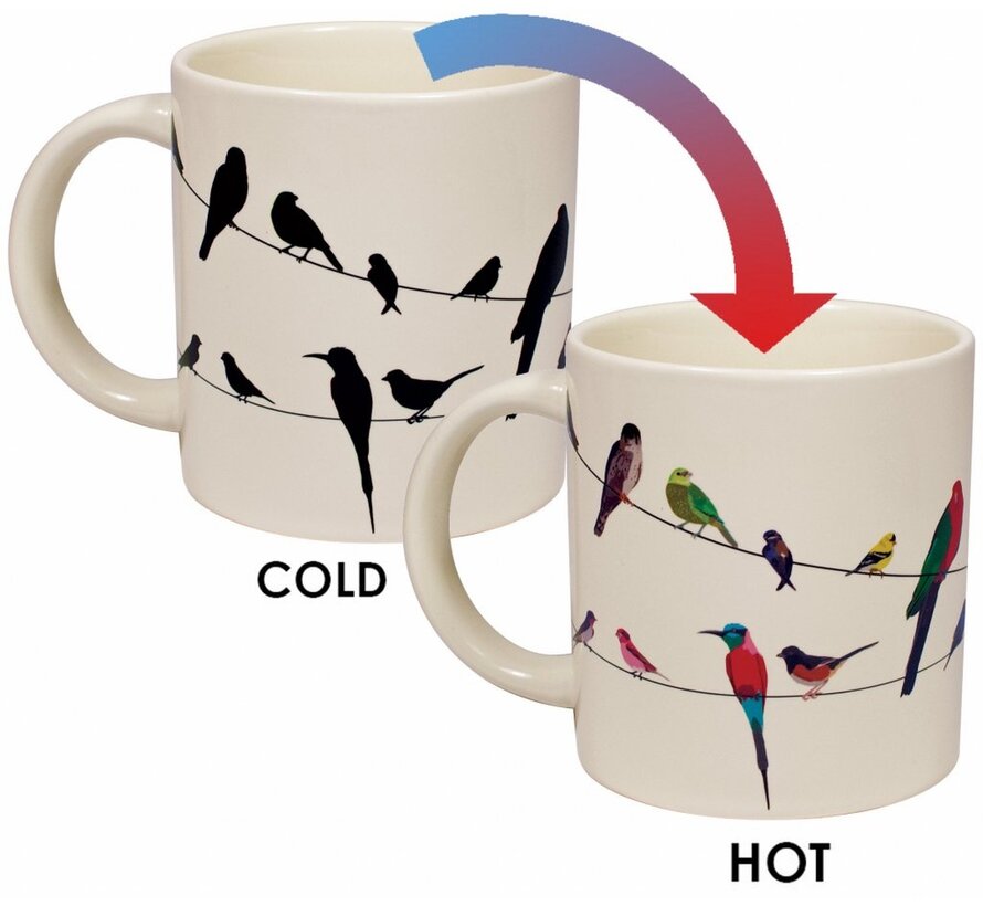 UPG Mug - Birds on a Wire