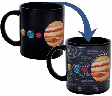 The Uneployed  Philosophers Guild UPG mok - Planeet