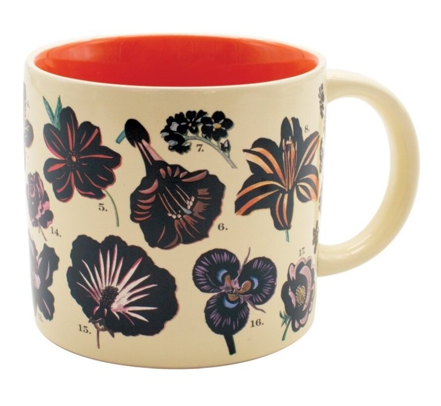 UPG Mug - Flowers