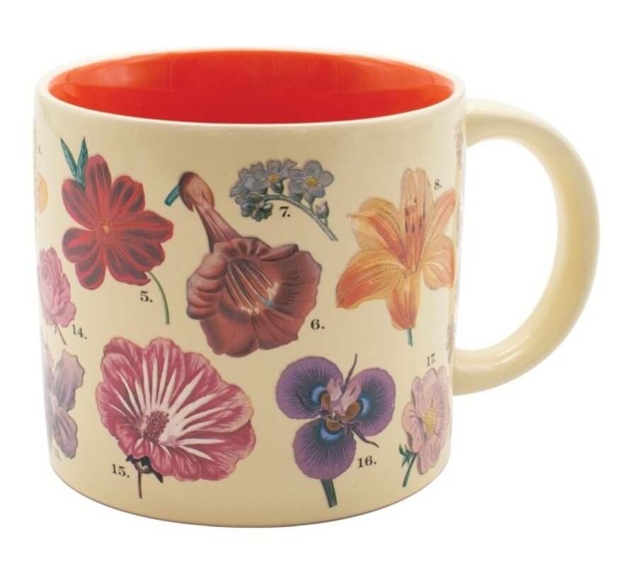 UPG Mug - Flowers