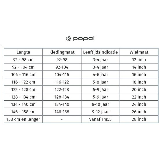 Popal Popal Benthe 12 Inch Meisjes Terugtraprem Roze