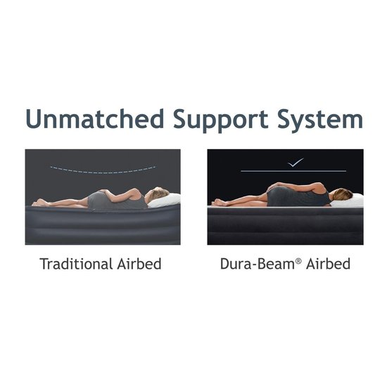 Intex Intex Ultra Plush Queen Luchtbed - 2-persoons - 203x152x46 cm