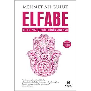 Mehmet Ali Bulut Elfabe El ve Yüz Çizgilerinin Anlamı
