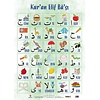 Kuran Elif Bası Poster 50X70