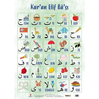 Kuran Elif Bası Poster 50X70