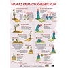 Namaz Kılmayı Öğreniyorum Poster 50X70