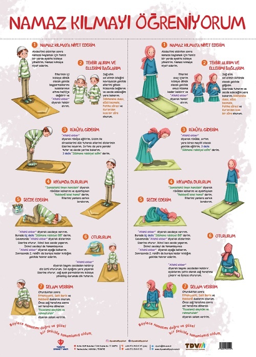 Namaz Kılmayı Öğreniyorum Poster 50X70