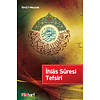 İhlas Suresi Tefsiri