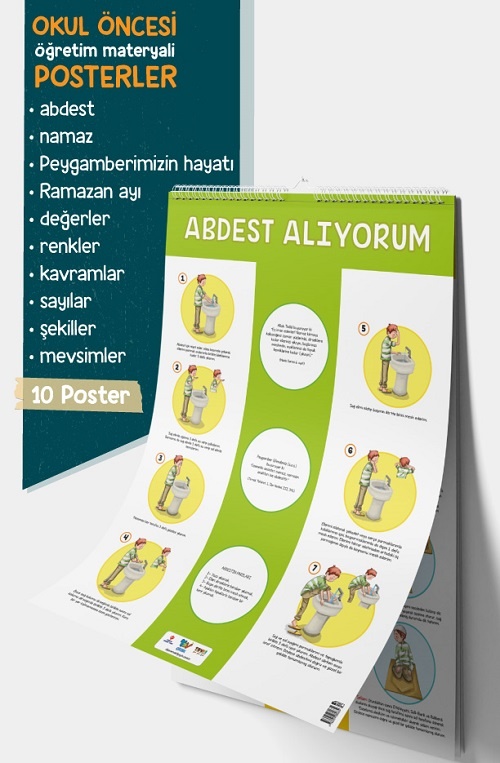 Okul Oncesi Egitim Materyali Posterler