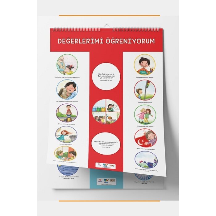 Okul Oncesi Egitim Materyali Posterler