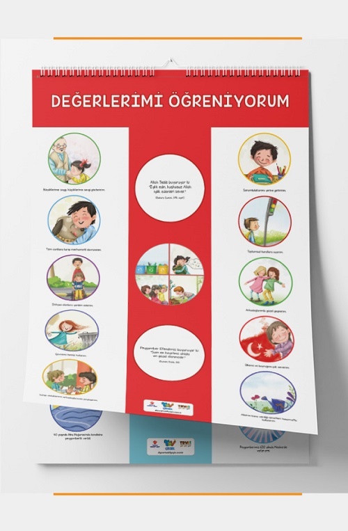 Okul Oncesi Egitim Materyali Posterler