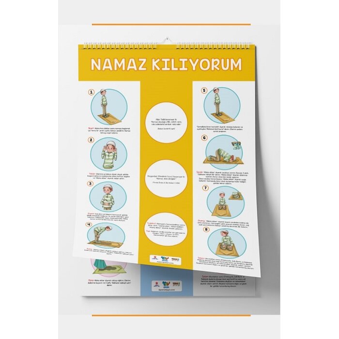 Okul Oncesi Egitim Materyali Posterler