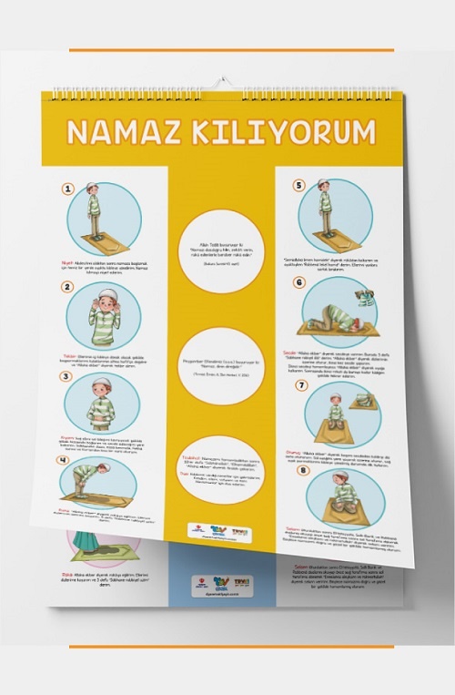 Okul Oncesi Egitim Materyali Posterler