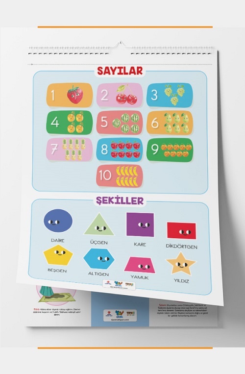 Okul Oncesi Egitim Materyali Posterler