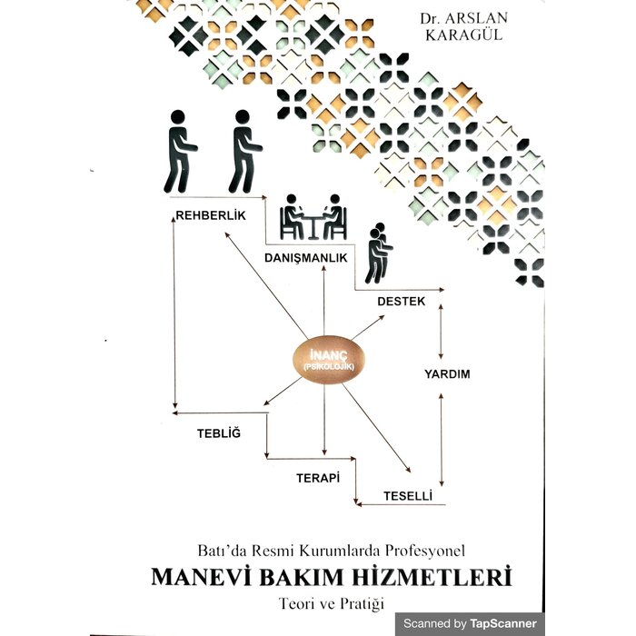 Dr. Arslan Karagul Manevi Bakim Hizmetleri Teori ve Pratigi