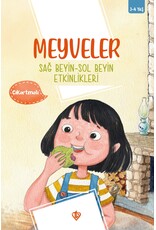 Meyveler Sag Beyin Sol Beyin Etkinlikleri