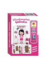 Vücudumuzdaki Sistemler Yapboz - İngilizce ve Türkçe - Kız Çocuk Puzzle - 5 Yaş ve Üzeri Eğitime Yardımcı Oyuncak