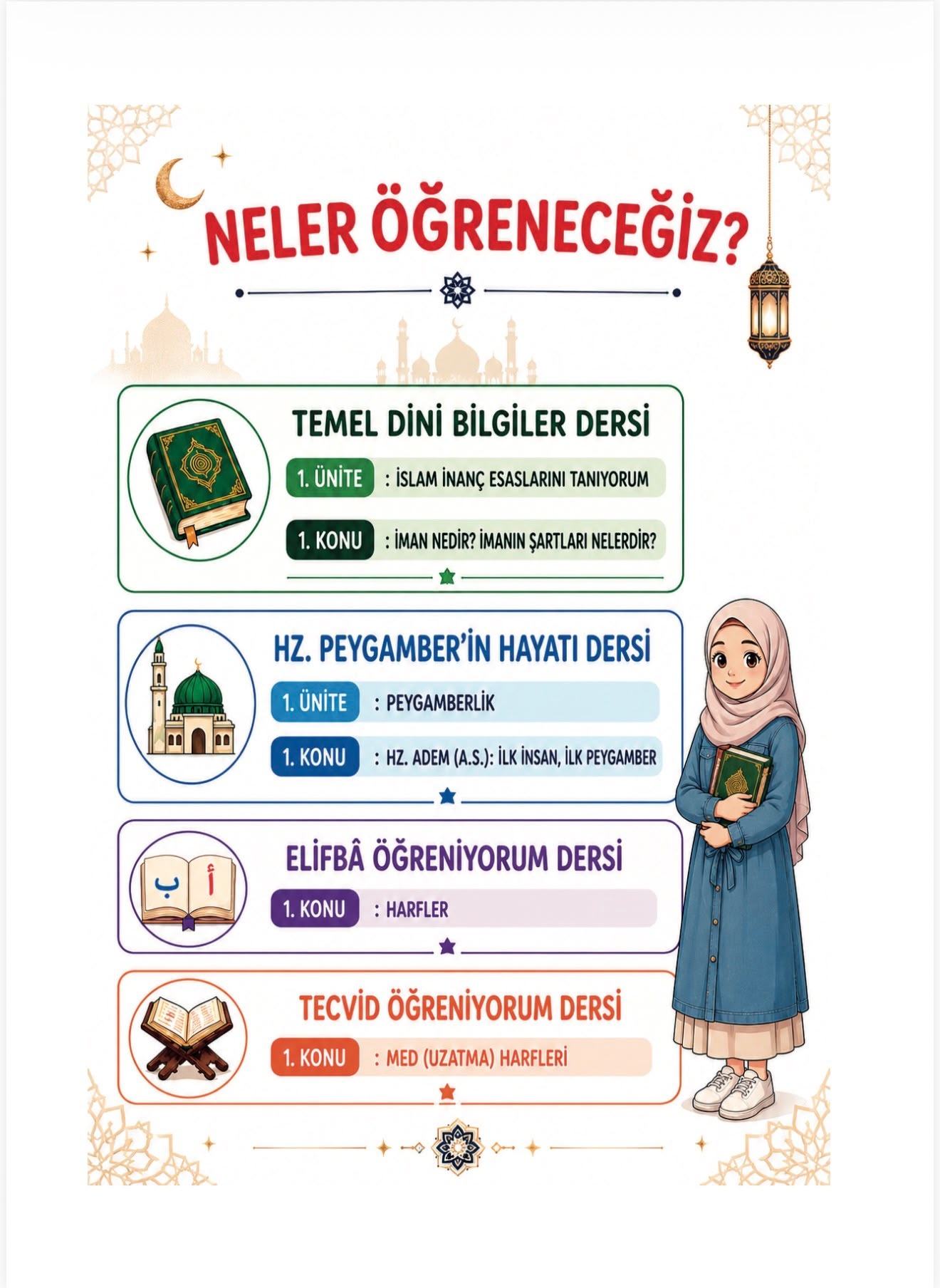 10-12 Yas Ogrenci Etkinlik Kitabi 1. Fasikul
