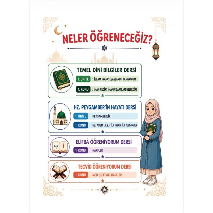10-12 Yas Ogrenci Etkinlik Kitabi 1. Fasikul
