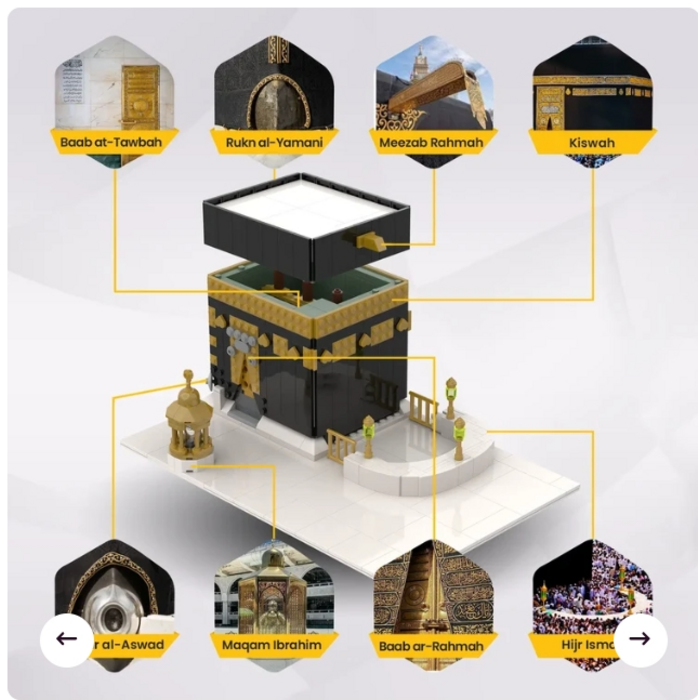 Puzzly Kaaba