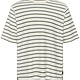 Matinique T-shirt Matinique 30208134-110104