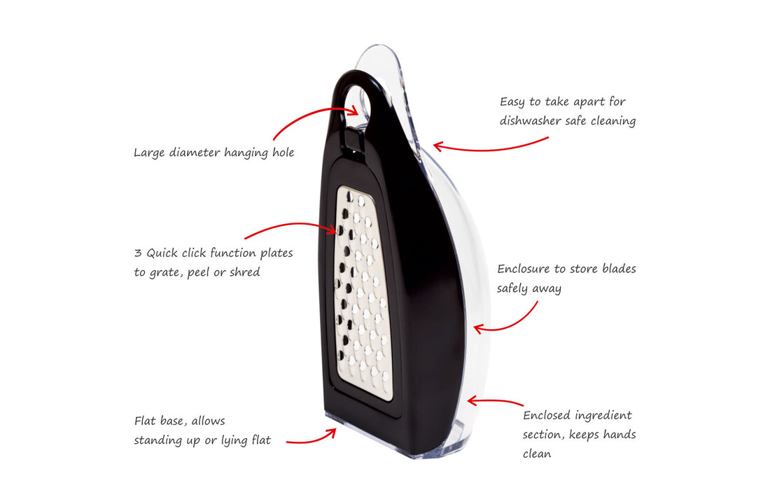 AnySharp 3-in-1 smartbox rasp