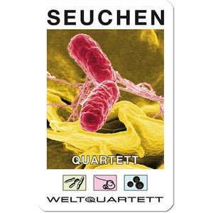 Weltquartett Seuchen