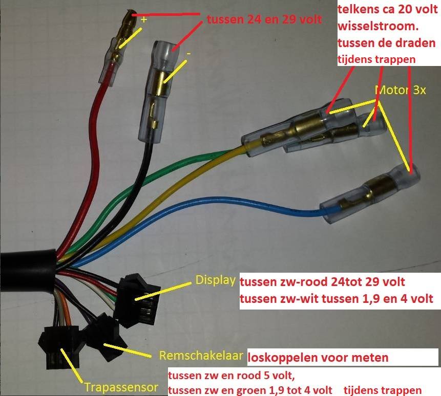 Controller Smart V5