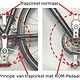 CRA Ex-Links-zwart; Crankverkorter met scharnier zwart