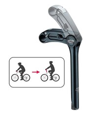 STP-254EZ3: Handverstelbare stuurpen 25,4 mm /31,8 Satori EZ3