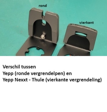 JP1076 Beugel 1 1/4 stuurpen voor Thule / Yepp nexxt mini en scherm(31,8mm)