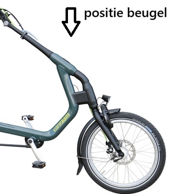 JP7060; Klickfix houder op van Raam easyrider