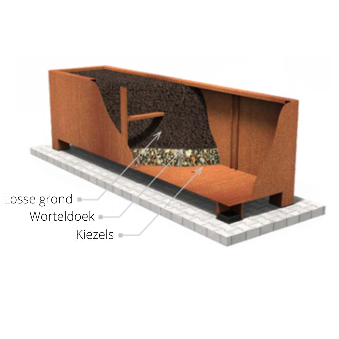 Luxor Plantenbak Cortenstaal (L)70 x (B)70 x (H)70 cm