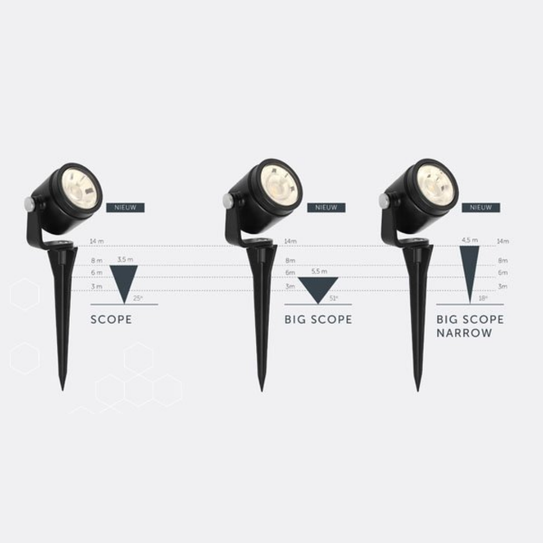 in-lite tuinspot Big Scope Update - 12 volt LED