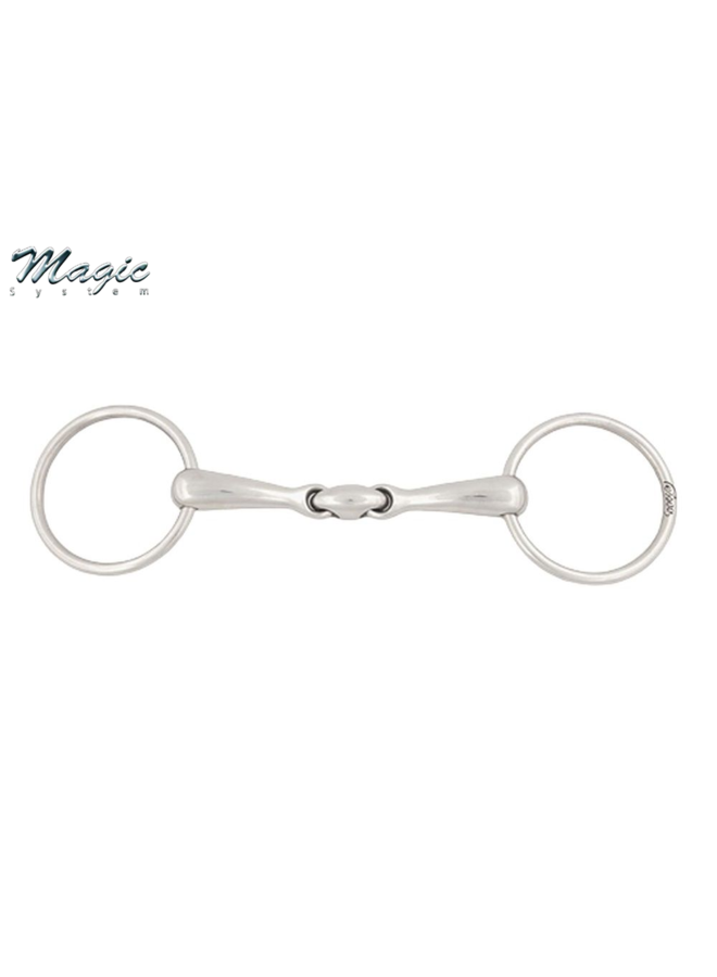 Loose ring double jointed magic system