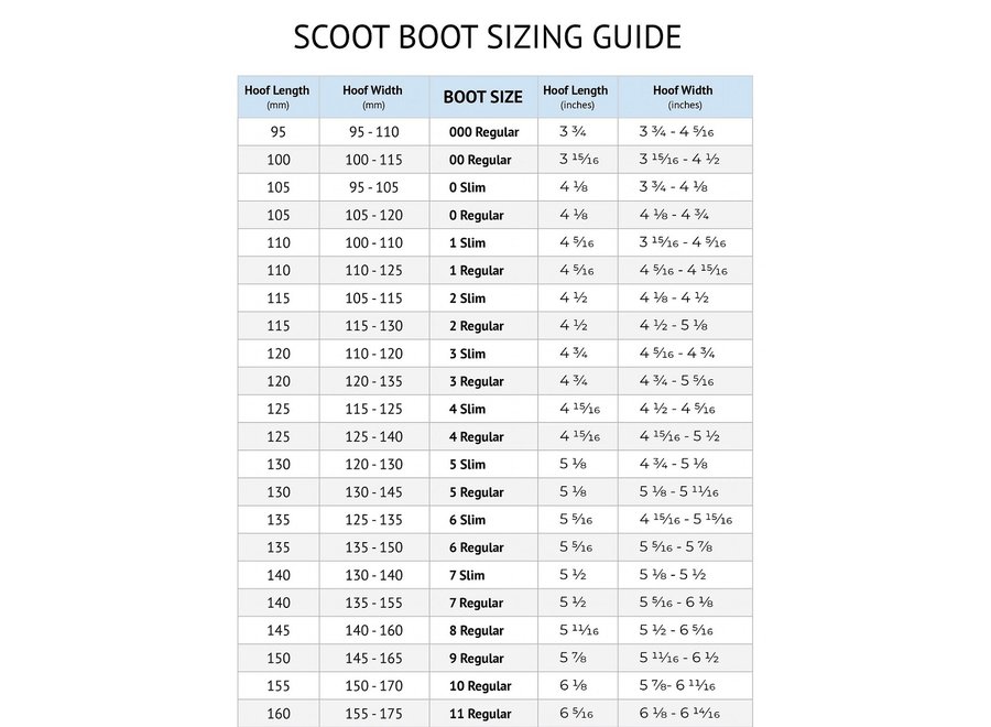 Scoot Boots Hoof Boots
