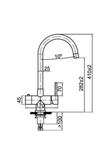 Selsiuz kranen Selsiuz Rond RVS (Inox) met Combi (Extra) boiler