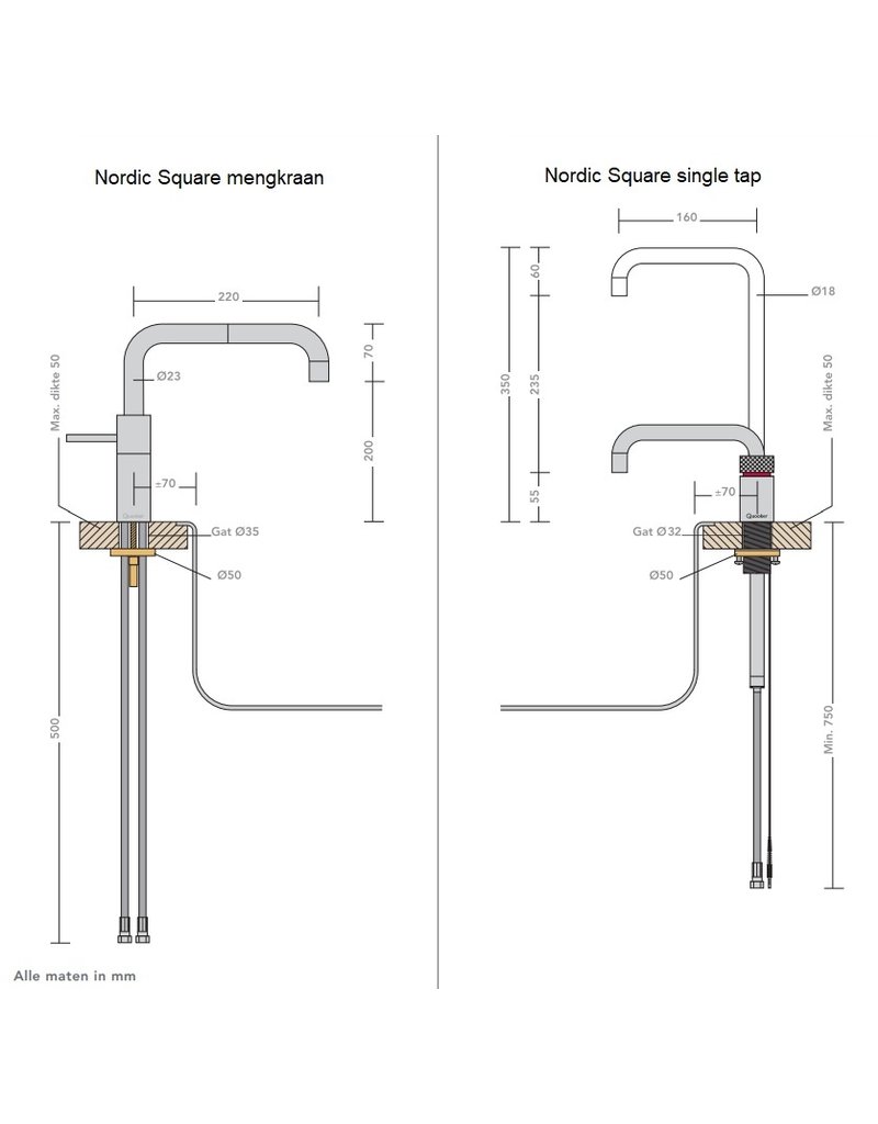 Quooker kranen Quooker CUBE met Twintaps Nordic Square RVS en PRO3-VAQ reservoir