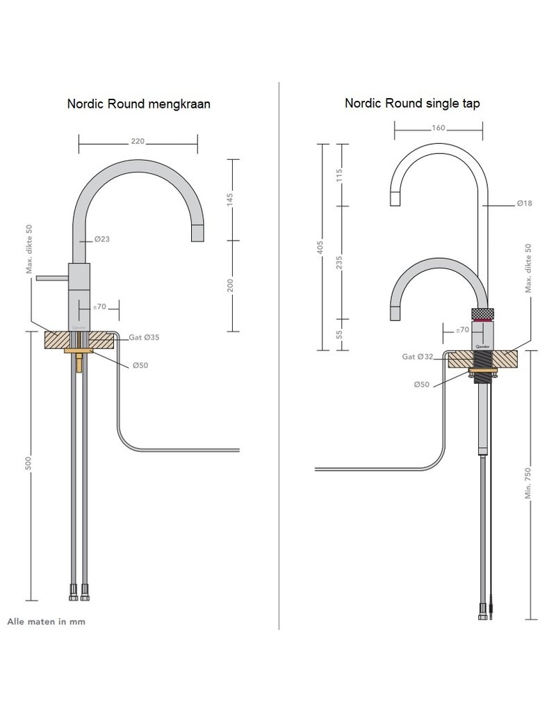 Quooker kranen Quooker CUBE met Twintaps Nordic Round RVS en PRO3-VAQ reservoir